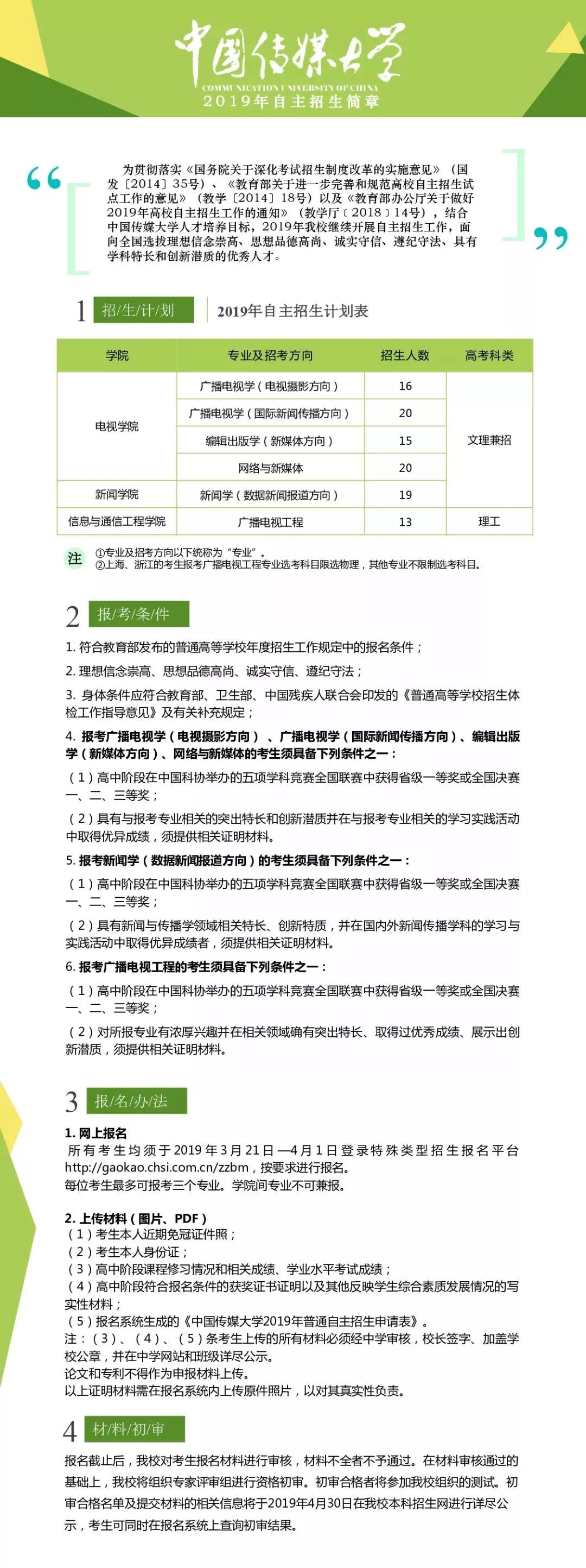 中国传媒大学2019年自主招生简章公布(图1) 中国传媒大学2019年自主招生简章公布(图1)