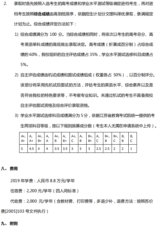 西交利物浦大学2019年在江苏省综合评价录取招生简章(图8) 西交利物浦大学2019年在江苏省综合评价录取招生简章(图8)