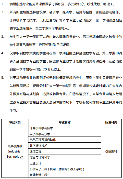 西交利物浦大学2019年在江苏省综合评价录取招生简章(图3) 西交利物浦大学2019年在江苏省综合评价录取招生简章(图3)
