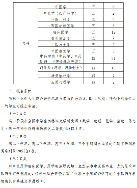 南京中医药大学2019年综合评价录取招生简章(图2) 南京中医药大学2019年综合评价录取招生简章(图2)