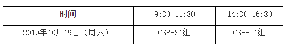 江苏省2019年非专业级软件能力认证CSP-J/S第一轮认证考点安排(图1)    江苏省2019年非专业级软件能力认证CSP-J/S第一轮认证考点安排(图1)