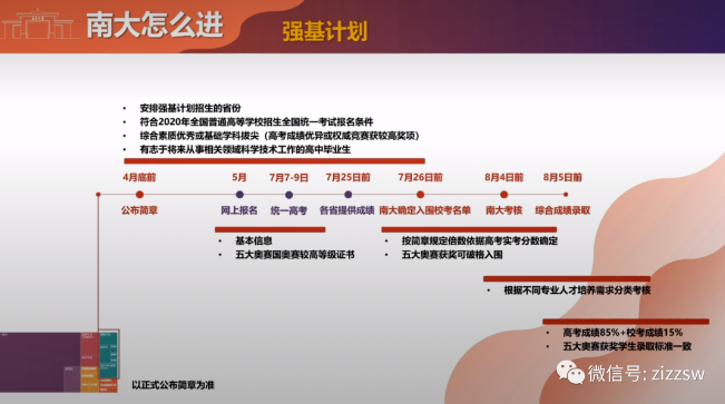  清华南大2020强基计划政策更多细节曝光(图2)