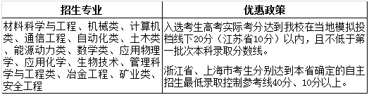 北京科技大学2019年自主招生简章(图1) 北京科技大学2019年自主招生简章(图1)