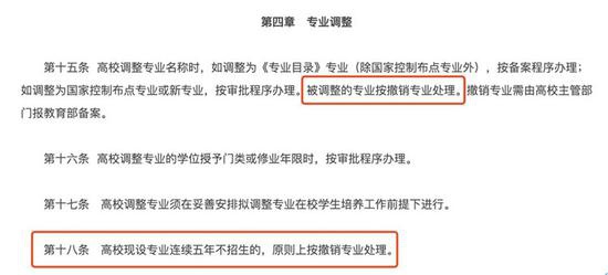 2020报志愿注意 这些曾经的热门专业竟惨遭教育部撤销(图6) 2020报志愿注意 这些曾经的热门专业竟惨遭教育部撤销(图6)