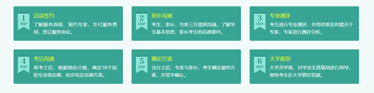 淮安现代教育科学研究院2021年高考志愿一对一报考紧张报名中(图5) image.png