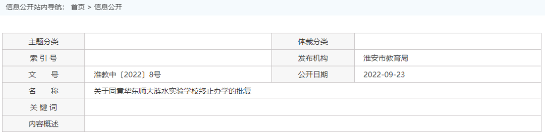 官宣!淮安一所学校终止办学!(图2) 官宣!淮安一所学校终止办学!(图2)