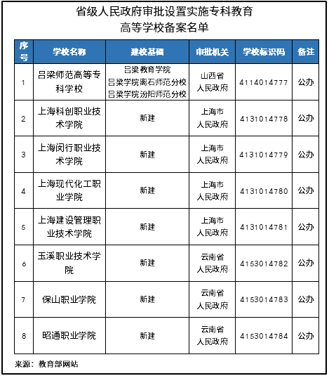 1676596795127939.png 微信图片_20230217091955.png