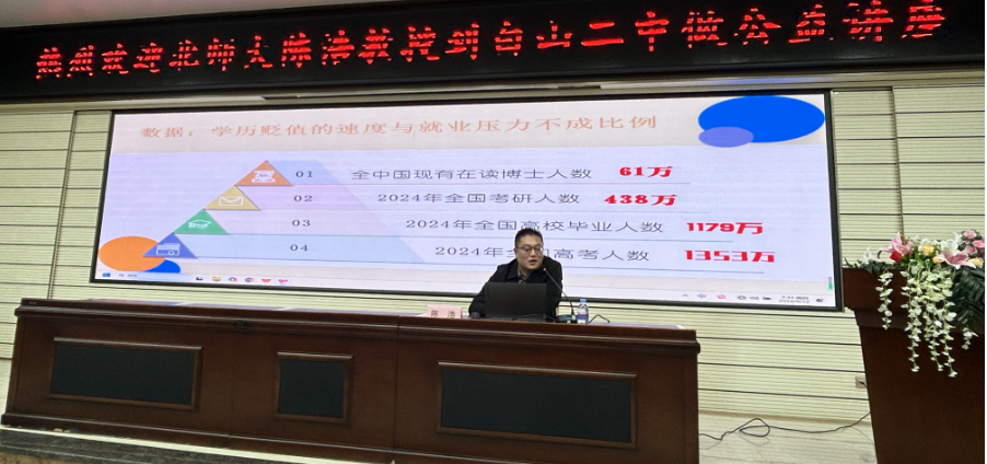 陈浩院长应邀在吉林省重点高中——白山市第二中学做高一新生生涯规划专题讲座！(图4)