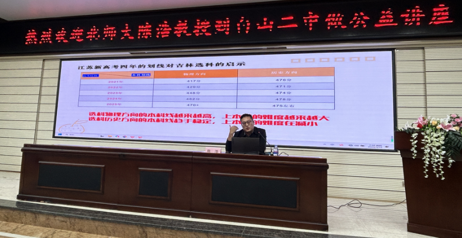 陈浩院长应邀在吉林省重点高中——白山市第二中学做高一新生生涯规划专题讲座！(图5)